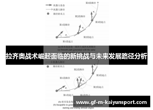 拉齐奥战术崛起面临的新挑战与未来发展路径分析 拉齐奥战术崛起面临的新挑战与未来发展路径分析