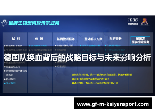 德国队换血背后的战略目标与未来影响分析 德国队换血背后的战略目标与未来影响分析
