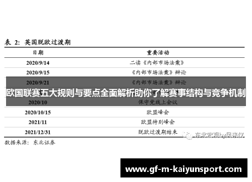 欧国联赛五大规则与要点全面解析助你了解赛事结构与竞争机制 欧国联赛五大规则与要点全面解析助你了解赛事结构与竞争机制