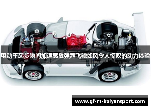 电动车起步瞬间加速感受强烈飞驰如风令人惊叹的动力体验 电动车起步瞬间加速感受强烈飞驰如风令人惊叹的动力体验