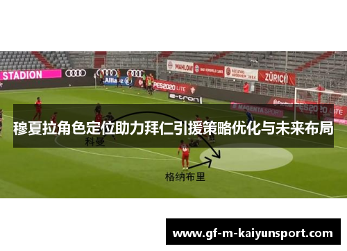 穆夏拉角色定位助力拜仁引援策略优化与未来布局 穆夏拉角色定位助力拜仁引援策略优化与未来布局