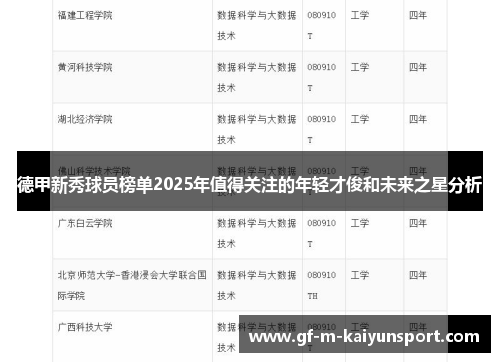 德甲新秀球员榜单2025年值得关注的年轻才俊和未来之星分析