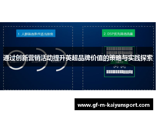 通过创新营销活动提升英超品牌价值的策略与实践探索