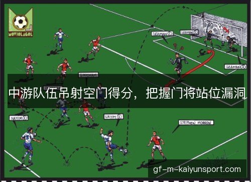 中游队伍吊射空门得分，把握门将站位漏洞